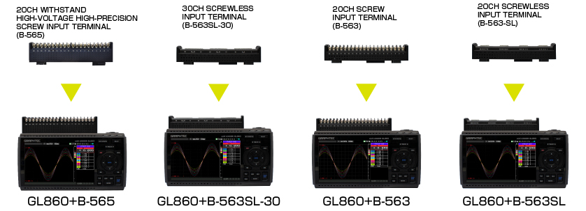 TestEquity: Graphtec GL860 Data Logger, 4 Channels, Up to 200